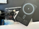 百旺順無(wú)線(xiàn)磁吸充電寶稚雙向快充適用于蘋(píng)果8-17系列通用超薄外接電池背夾移動(dòng)電源 鈦空灰【厚0.8mm】數顯+快充+typec雙輸 10000M 曬單實(shí)拍圖