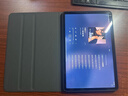 小米 華為 聯(lián)想小新 Oppo 三星 一加 拯救者  蘋(píng)果 Apple iPad 百元 千元 學(xué)生 網(wǎng)課 二手平板電腦 小米 曬單實(shí)拍圖