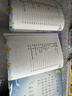 幼兒園晨讀閱讀繪本詩(shī)歌散文 幼小銜接學(xué)前大班兒童課外打卡書(shū)大字帶拼音注音版詩(shī)歌散文兒歌童謠對字歌朗誦讀有聲讀物一年級每日晨讀閱讀與識字 【全4冊】詩(shī)歌+散文+兒歌+童謠 曬單實(shí)拍圖