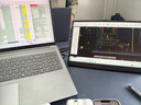 愛(ài)國者aigo14英寸便攜顯示器拓展屏 電腦顯示器手機筆記本 副屏Type-C一線(xiàn)通  曬單實(shí)拍圖