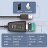 帝特USB轉RS485/RS422轉換器 9針串口模塊485轉usb高速通訊轉換線(xiàn)1.5米DT-5019(2nd)  曬單實(shí)拍圖