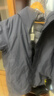 始祖鳥(niǎo)（ARC'TERYX）Therme Parka 750蓬鵝絨 男子戶(hù)外防風(fēng)雨舒適保暖羽絨服外套 深藍色BlackSapphire M 曬單實(shí)拍圖