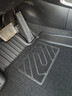 博士倫升級TPE汽車(chē)腳墊適用于現代途勝/21-現款途勝L雙層腳墊 曬單實(shí)拍圖