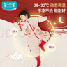 ibaby【新年禮盒款】恒溫嬰兒睡袋秋冬防踢被寶寶睡袋暖冬飛龍在天100 曬單實(shí)拍圖
