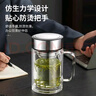 捷安璽玻璃杯雙層高硼硅夏季帶把手杯耐高溫泡茶杯水杯子禮物 曬單實(shí)拍圖