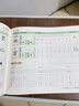六品堂一年級同步練字帖下冊小學(xué)生語(yǔ)文教材同步人教版二類(lèi)字練字帖小學(xué)生專(zhuān)用樂(lè )寫(xiě)字 曬單實(shí)拍圖
