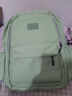 JINSHIWQ書(shū)包女初中高中生大容量雙肩包2525新款女生高顏值大學(xué)生電腦背包 曬單實(shí)拍圖