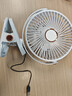 卡培登6寸USB小風(fēng)扇/電風(fēng)扇桌面/小電扇/小臺扇便攜迷你手持夾子睡眠小風(fēng)扇辦公室宿舍桌面戶(hù)外可用 白色 曬單實(shí)拍圖
