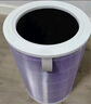 適配米家小米 空氣凈化器濾芯濾網(wǎng)2S 1 2 3 4 5代4lite 5S 4ProH濾芯過(guò)濾網(wǎng)3H/3C濾芯 適配ProH/4proH抗病毒除醛加強款 曬單實(shí)拍圖