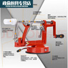 百春寶削蘋(píng)果神器 不銹鋼多功能削皮機手搖水果削皮器三合一蘋(píng)果削皮刀+ 紅色 曬單實(shí)拍圖