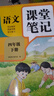 【2026新版】四年級下冊課堂筆記人教版 語(yǔ)文數學(xué)英語(yǔ)預習同步課本書(shū)四下教材解讀全解小學(xué)生4年級上冊狀元學(xué)霸筆記黃岡隨堂筆記 【四年級下 2冊】語(yǔ)文+數學(xué) 小學(xué)四年級 曬單實(shí)拍圖