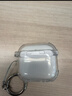 Apple/蘋(píng)果 AirPods 4 搭配USB-C充電盒 蘋(píng)果耳機 藍牙耳機 適用iPhone/iPad/Mac 四代 曬單實(shí)拍圖