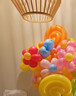 溥畔diy造型編織260馬卡龍色花束布置小丑蛋糕長(cháng)條防爆彩色氣球多巴胺 買(mǎi)就送教程/260【馬卡色系】 【五只裝】 曬單實(shí)拍圖