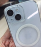 億色適用蘋(píng)果15手機殼iphone15保護套磁吸超薄透明硅膠氣囊防摔軟殼鏡頭全包magsafe充電簡(jiǎn)約男女款 曬單實(shí)拍圖