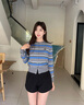 Teenie Weenie小熊女裝毛針織衫26年春季新款青春活力條紋圓領(lǐng)開(kāi)衫 灰色 S 曬單實(shí)拍圖