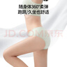 嫚熙（EMXEE）牛油果低敏一次性?xún)妊澟?0A抗菌孕產(chǎn)婦免洗出差旅行日拋褲30條 曬單實(shí)拍圖