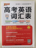 新版高考英語(yǔ)詞匯表 通用版 3500詞匯1700差距詞 含紅膜自測卡 新高一高二高三詞匯高中生常用工具書(shū)全國通用 25年26年都適用 pass綠卡圖書(shū) 曬單實(shí)拍圖