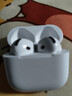 華強北新款【官配正品丨新Air第4代】藍牙耳機無(wú)線(xiàn)適配蘋(píng)果頂配主動(dòng)降噪iPhone17/16/15/14/13半入耳式華強北 【主動(dòng)降噪版全功能pods4】 靈動(dòng)島彈窗+空間音頻+三真電量 曬單實(shí)拍圖