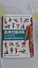 肌肉力量訓練彩色圖譜拉伸訓練書(shū)體育運動(dòng)健身書(shū)籍練肌肉力量訓練全書(shū)減脂增肌健身教練書(shū)籍健美書(shū) 曬單實(shí)拍圖
