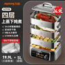 九陽(yáng)（Joyoung）電蒸鍋家用多功能燉蒸煮一體電煮鍋三層大容量0涂層304不銹鋼蒸屜可預約大功率電熱鍋電火鍋 GZ998 24.9L 【3層蒸籠+1層煮鍋】GZ998 曬單實(shí)拍圖