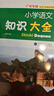 【廣東專(zhuān)版】小學(xué)語(yǔ)文知識大全人教版數學(xué)英語(yǔ)全套 全國通用小學(xué)生一二三四五六年級小升初知識點(diǎn)詞語(yǔ)積累手冊基礎知識集錦總復習 語(yǔ)文廣東專(zhuān)版【單本】 曬單實(shí)拍圖
