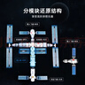 奇妙（keeppley）中國航天系列載人空間站拼裝模型積木玩具擺件兒童男孩生日禮物 曬單實(shí)拍圖