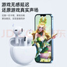智國者藍牙耳機適用于華為榮耀手機半入耳式無(wú)線(xiàn)2025最新款超長(cháng)續航音樂(lè )降噪小米vivo通用不傷&耳朵專(zhuān)用 曬單實(shí)拍圖