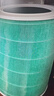 米家小米 米家空氣凈化器濾芯濾網(wǎng) 家用除甲醛除菌除二手煙異味PM2.5 僅適用空氣凈化器4 曬單實(shí)拍圖