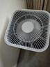 米家小米空氣凈化器5S家用除甲醛除菌除過(guò)敏AC-M24-SC 曬單實(shí)拍圖
