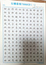 DEATKN字帖行楷字帖成年人練字專(zhuān)用練字帖成年人硬筆書(shū)法紙行書(shū)字帖行楷鋼筆臨摹字帖硬筆書(shū)法字帖練字本 基礎全套10本【每本20頁(yè)】 曬單實(shí)拍圖