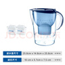 碧然德（BRITA） 過(guò)濾凈水器 家用濾水壺 凈水壺 海洋系列 3.5L藍色 一壺3芯裝 環(huán)保加固包裝 曬單實(shí)拍圖