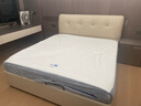藍盒子Z1記憶棉獨立彈簧床墊雙人酒店厚席夢(mèng)思線(xiàn)下同款1.8*2米軟硬適中 曬單實(shí)拍圖