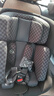 虎貝爾（HBR）E360pro新國標兒童安全座椅汽車(chē)用0-12歲i-Size棋盤(pán)格黑智能循風(fēng) 曬單實(shí)拍圖