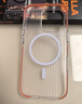 猩球衛士高級感防指紋適用Apple/蘋(píng)果iPhone16Pro磁吸瓦楞手機殼超薄行李箱條紋保護套磨砂MagSafe外殼橙 曬單實(shí)拍圖