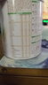伊利金領(lǐng)冠悠滋小羊3段1-3歲幼兒羊奶粉700g*6整箱裝新老包裝隨機發(fā) 曬單實(shí)拍圖