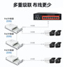 火翼poe中繼器一拖二 百兆供受電一體 家用監控網(wǎng)線(xiàn)分線(xiàn)器網(wǎng)絡(luò )交換器分流器 曬單實(shí)拍圖