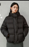 艾萊依陳都靈同款女士羽絨服泡芙短款連帽抽繩保暖冬新年外套 月夜黑L 曬單實(shí)拍圖
