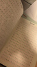 公考申論楷書(shū)字帖練字本國考省考通用6本套開(kāi)頭結尾時(shí)評真題范文時(shí)政素材名言佳句 曬單實(shí)拍圖