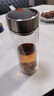 高硼硅雙層玻璃杯大容量泡茶杯茶水分離安全無(wú)毒隔熱杯車(chē)載水杯商 顯溫蓋530ml大容量直筒杯 曬單實(shí)拍圖
