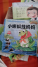寶寶睡前故事兒童繪本注音版全套80冊拼音讀物京東正版圖書(shū) 親子早教啟蒙讀物小中班寶寶看童話(huà)書(shū)故事書(shū)籍0-2-3到6歲孩子圖書(shū) 可以聽(tīng)的啟蒙小繪本幼兒園老師推薦書(shū)單 一年級課外閱讀必讀兒童書(shū) 曬單實(shí)拍圖