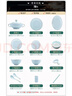 墨煜景德鎮原礦釉高嶺土1380℃青瓷玲瓏餐具整套碗盤(pán)套裝家用碗碟喬遷 金邊青瓷玲瓏【釉下彩】皮箱 70頭 曬單實(shí)拍圖