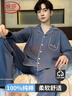 浪莎睡衣男士春秋純棉長(cháng)袖長(cháng)褲可外穿家居服冬季全棉男式套裝 曬單實(shí)拍圖