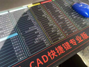 典元超大鼠標墊辦公cad快捷鍵大全PS軟件excel桌面鍵盤(pán)電競游戲電腦桌墊加厚大號精密鎖邊學(xué)生電腦桌墊 快捷鍵（黑底彩條）尺寸 300mm*800mm 厚度3mm 曬單實(shí)拍圖