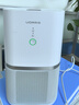 UORRIS【全球熱銷(xiāo)60W+】德國歐瑞氏空氣凈化器除甲醛去煙味除tvoc新房急入住桌面家用除異味過(guò)敏鼻炎哮喘 月光白|專(zhuān)研3濾芯|母嬰級全效凈化 【三重濾芯】除醛分解變色丨除敏滅菌丨除異味煙味 曬單實(shí)拍圖