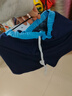 佑游兒童泳衣男童分體中大童防曬溫泉雙層泳褲游泳五件套33094藍色5XL 曬單實(shí)拍圖