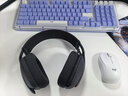 羅技（Logitech）Zone vibe 125 耳機無(wú)線(xiàn)藍牙耳機音樂(lè )辦公耳機麥克風(fēng) Zone vibe 125黑色 曬單實(shí)拍圖