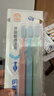 納美（Namei）納米抗菌軟膠牙刷 溫和潔齒呵護牙齦 6支家庭裝國貨老牌 軟毛護齦 曬單實(shí)拍圖