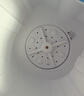 長(cháng)虹迷你洗衣機小型半全自動(dòng)內衣內褲家用單桶洗衣機洗脫一體母嬰兒童學(xué)生宿舍出租房公寓洗襪子神器 白色4.5KG【升級款】金鉆電機+藍光除菌+瀝水籃 曬單實(shí)拍圖