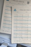 一年級上冊口算題卡天天練 小學(xué)生數學(xué)速算20以?xún)然旌线\算口算大通關(guān)數學(xué)專(zhuān)項計算能力提升訓練 曬單實(shí)拍圖
