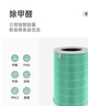 適配米家小米 空氣凈化器濾芯濾網(wǎng)2S 1 2 3 4 5代4lite 5S 4ProH濾芯過(guò)濾網(wǎng)3H/3C濾芯 【2/2S/3代/PRO/3H/3C】除霾除塵款 曬單實(shí)拍圖